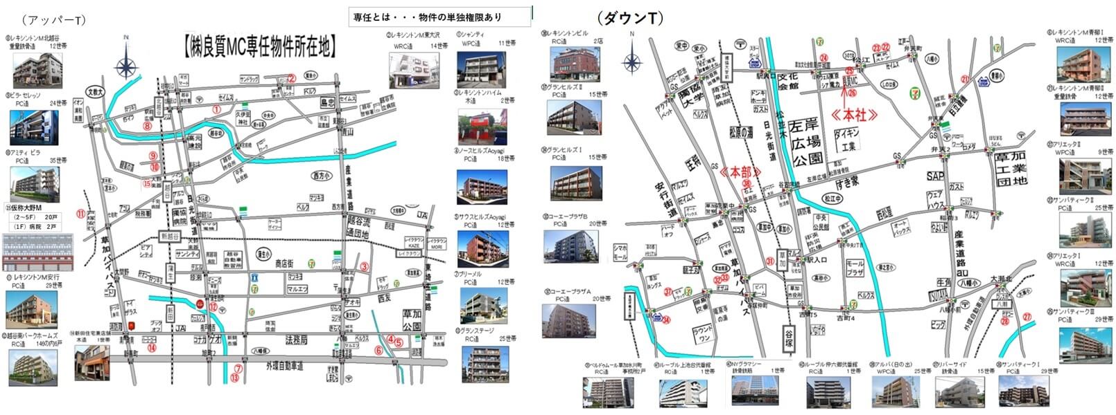 TOWN情報
