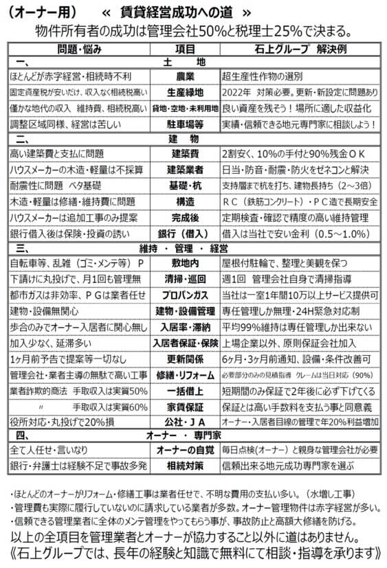 賃貸経営成功への道